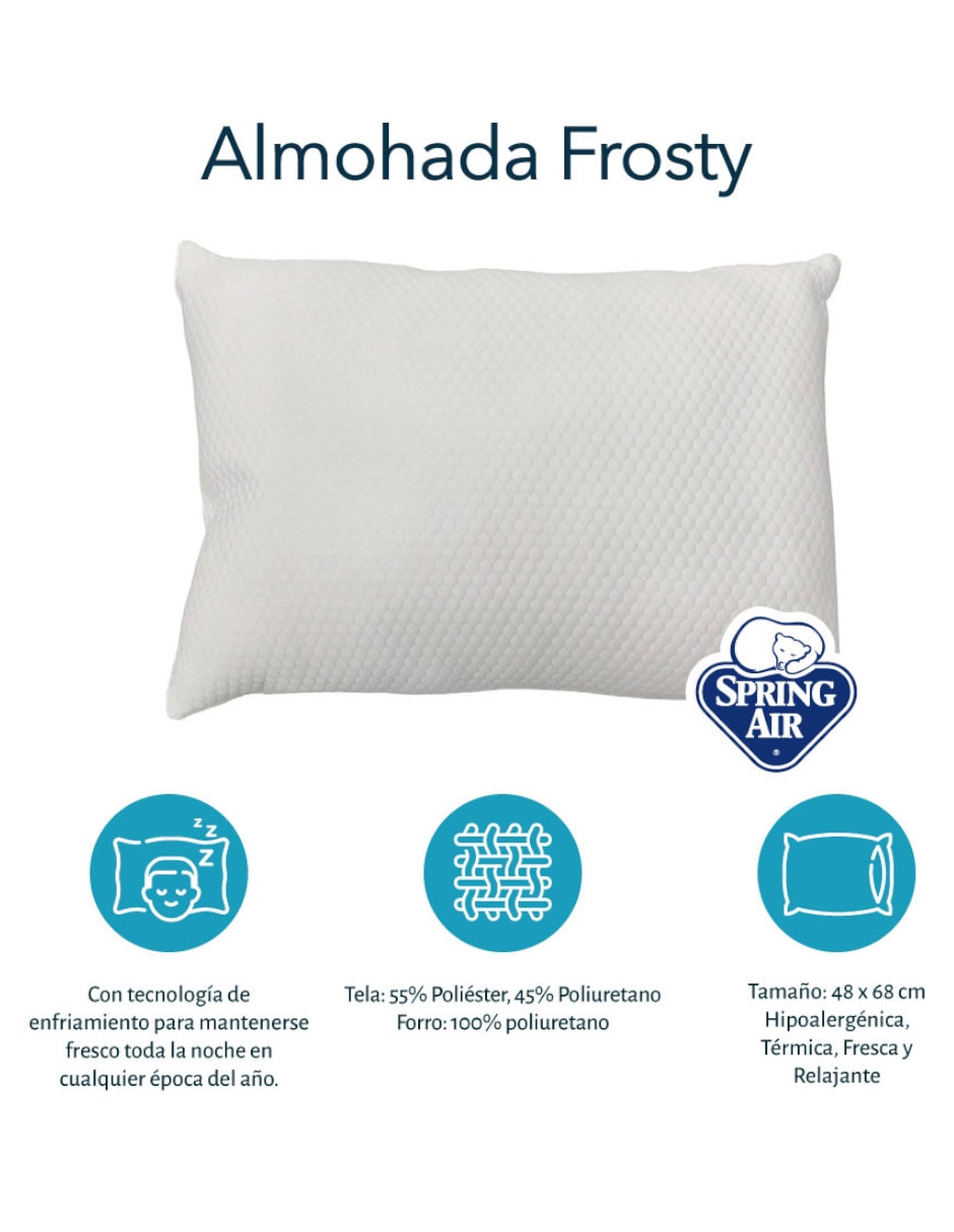 Juego de sábanas basic frosty 3
